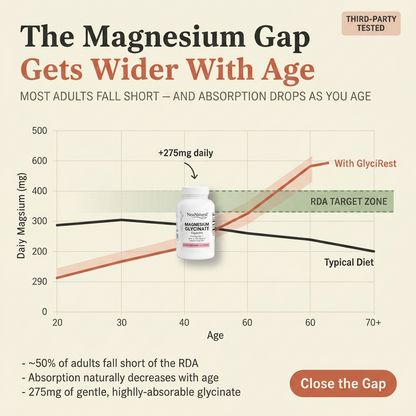 Magnesium Glycinate