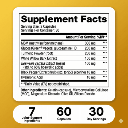 Joint Support Formula